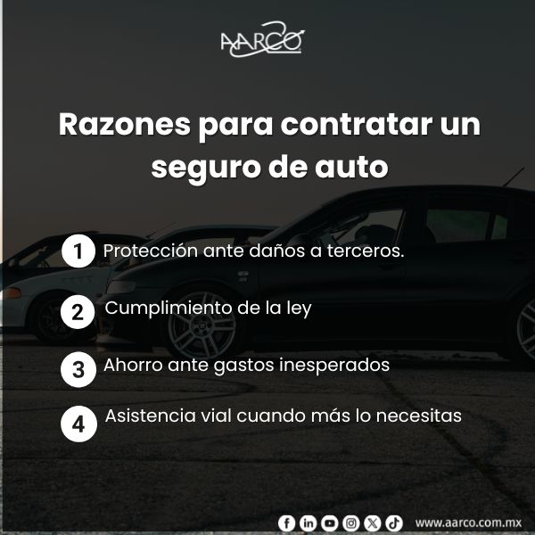 Razones para contratar un seguro de auto