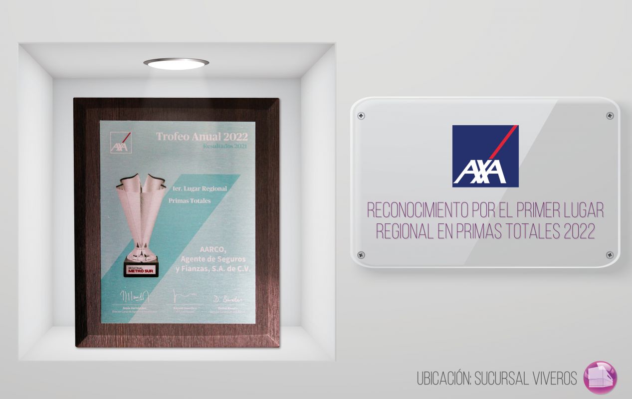 Cuadro-AXA2-01-1267x800-compressed