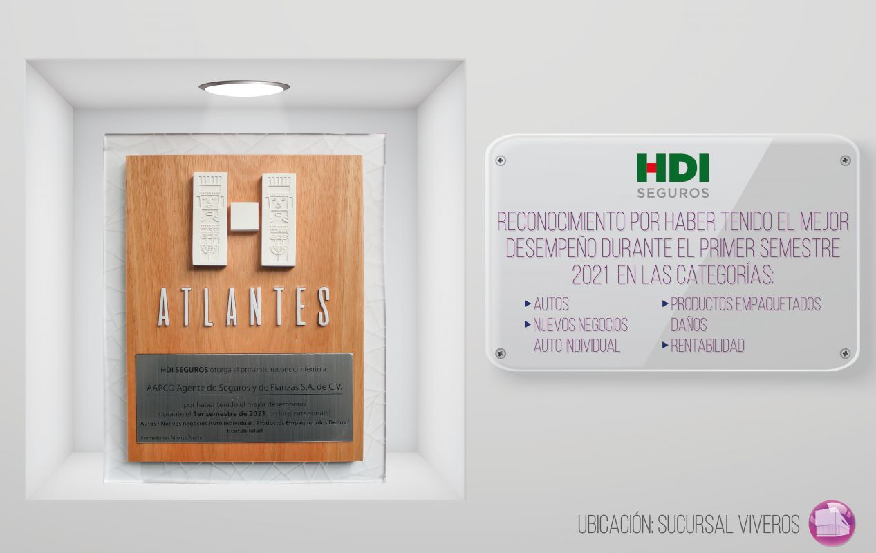 Cuadro-HDI-01-1267x800-compressed