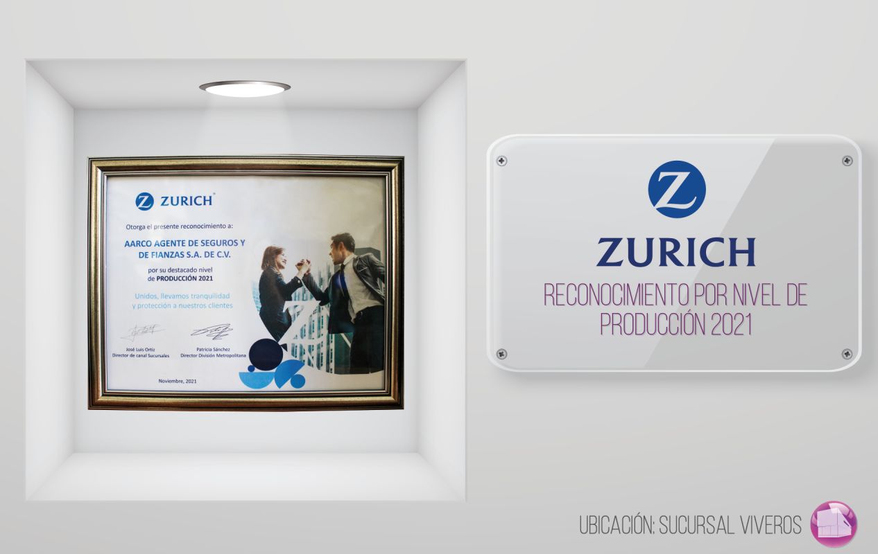 Cuadro-Zurich-01-1266x800-compressed