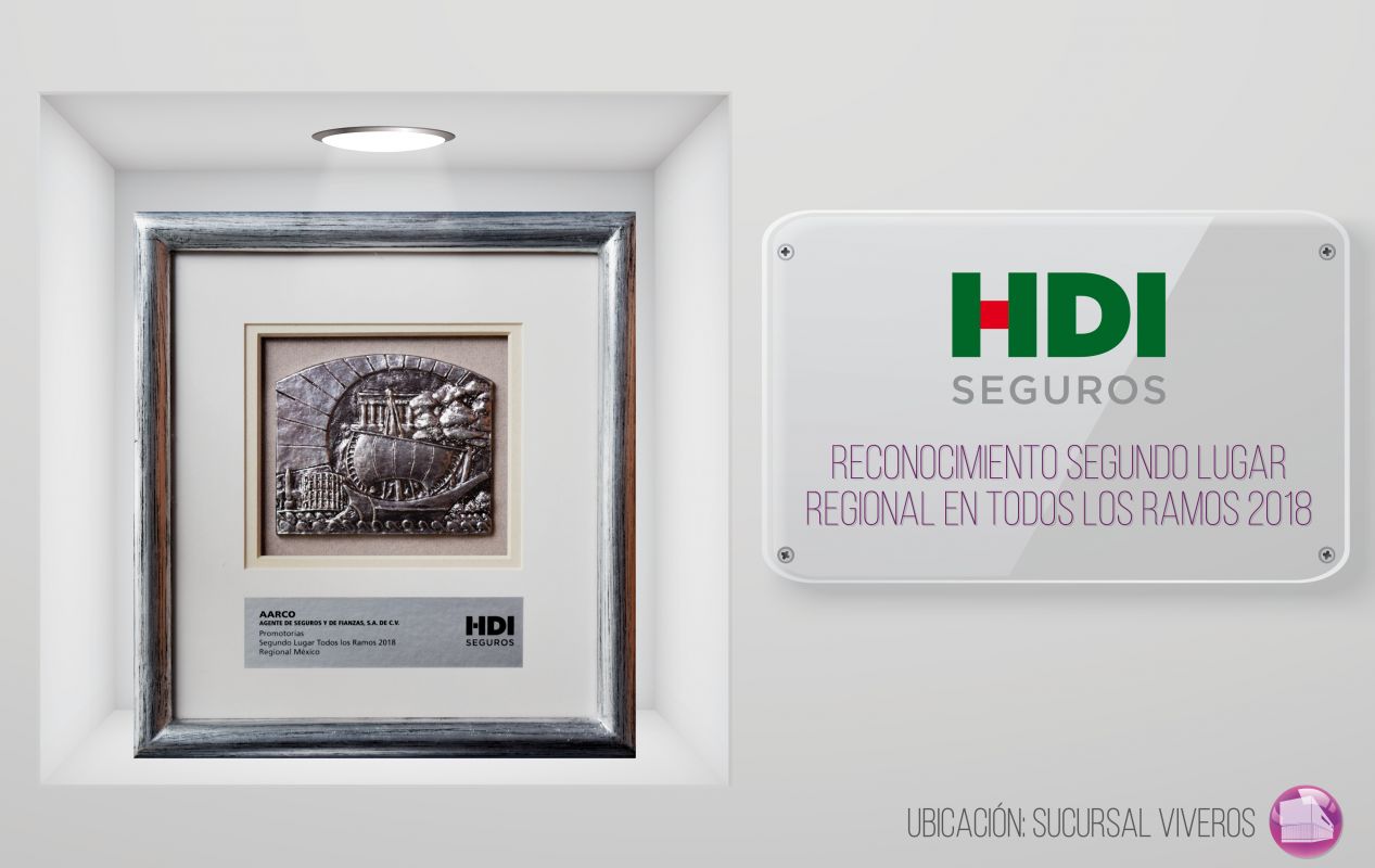 HDI-cuadro-01-1267x800-compressed