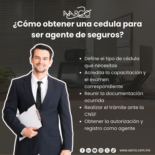 tipos de cedulas para agentes de seguros