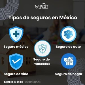 Tipos de seguros en México