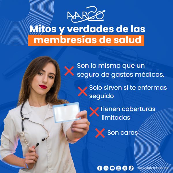 ¿Qué son las membresías de salud?