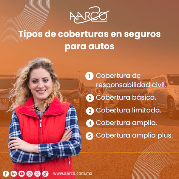 ¿Cuáles son las coberturas para autos?