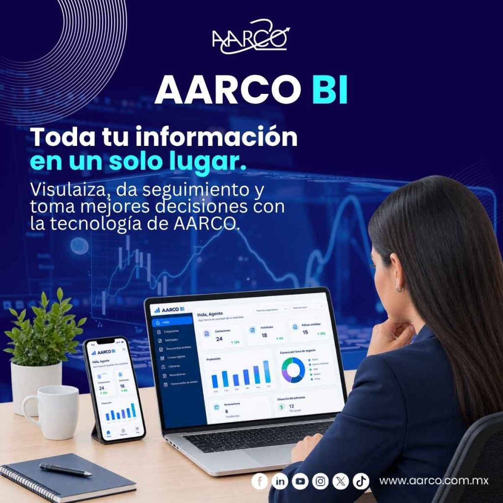 AARCO BI