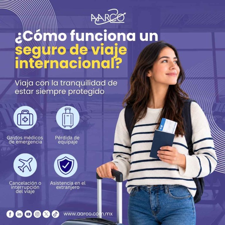 Cómo funciona un seguro de viaje internacional (1)