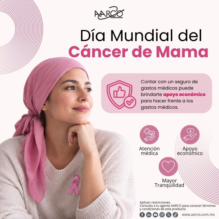 Día mundial del cáncer de mama